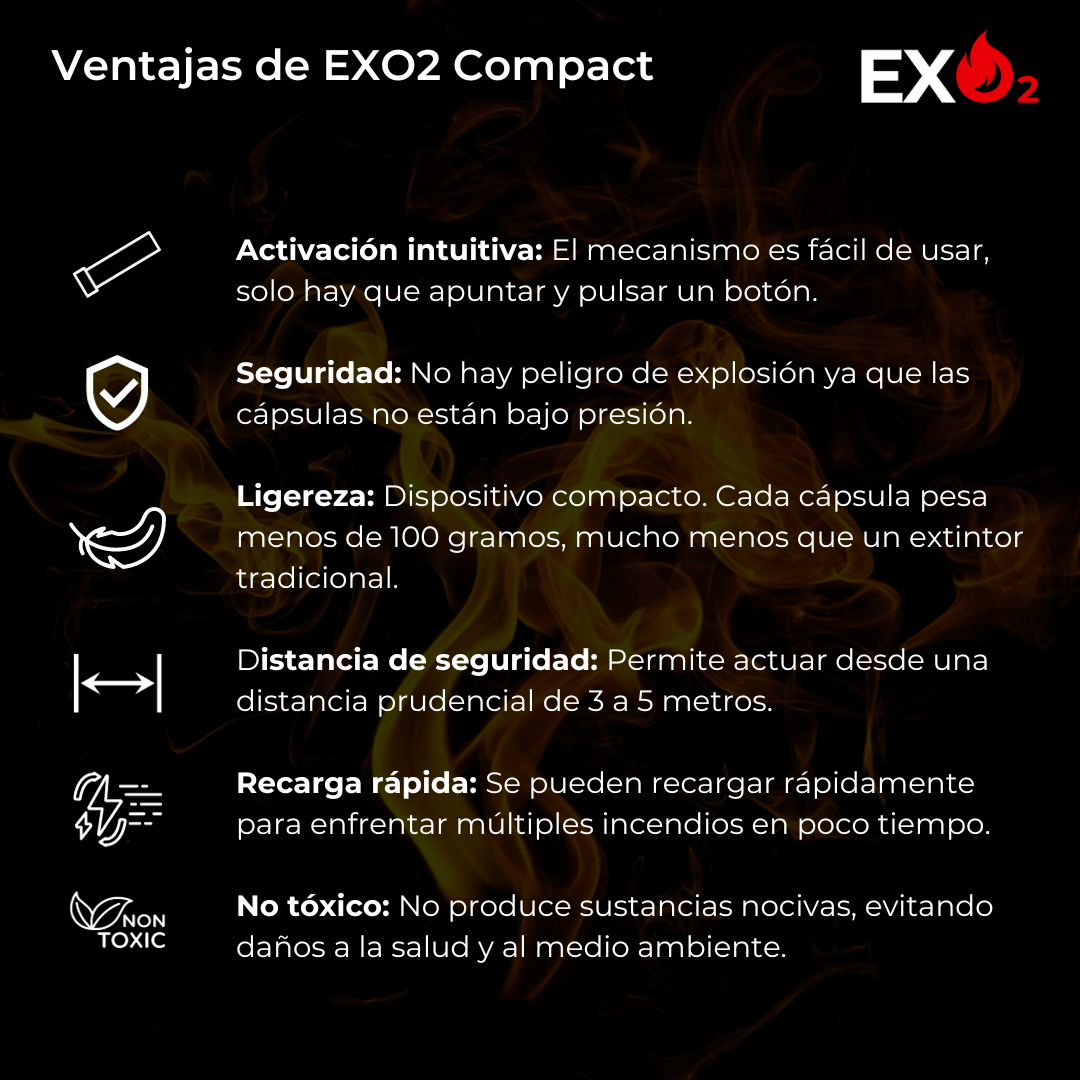 KIT EXO2 COMPACT X3 + ESTUCHE