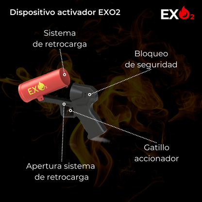 KIT EXO2 X3 + MALETÍN