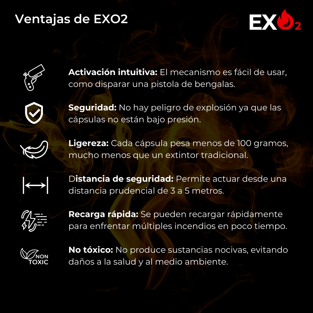 KIT EXO2 X3 + MALETÍN