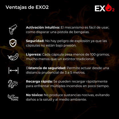 KIT EXO2 X3 + MALETÍN