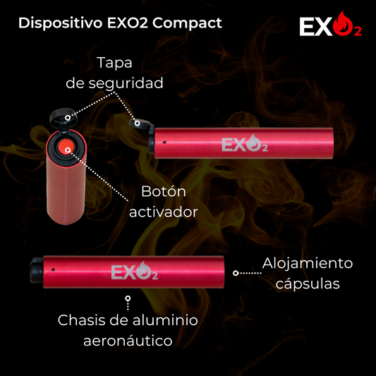 KIT EXO2 COMPACT X3 + ESTUCHE