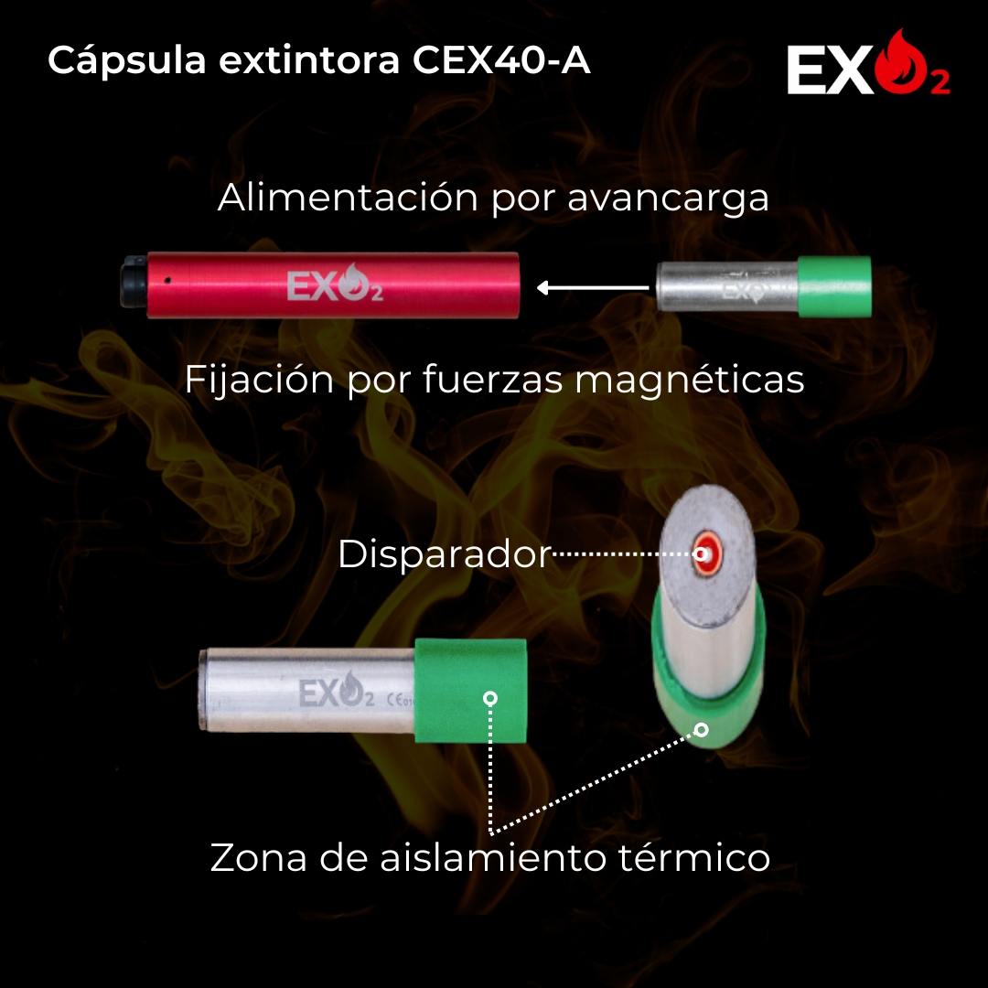 KIT EXO2 COMPACT X3 + ESTUCHE